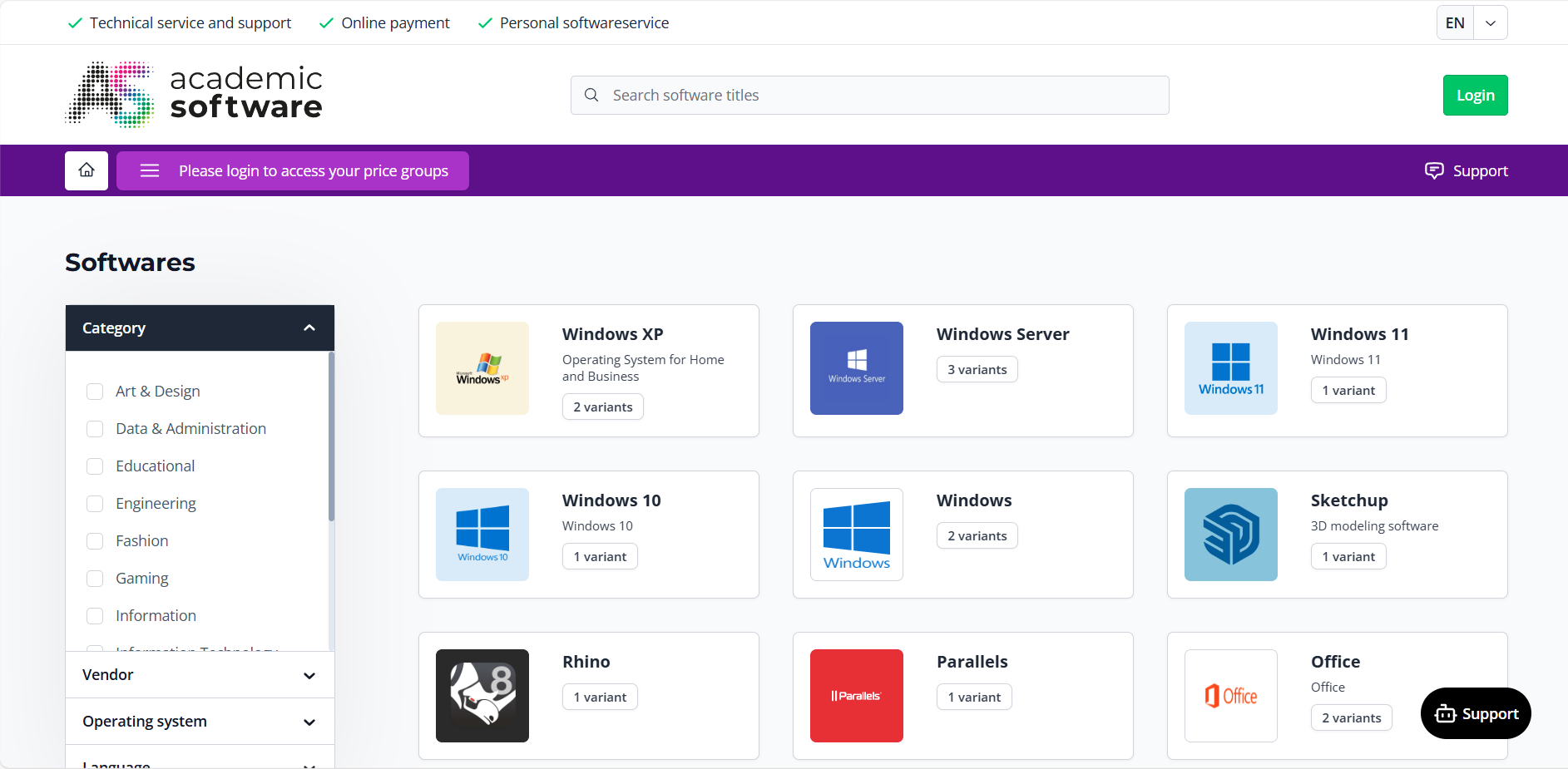 ACSW Procurment Dashboard-1